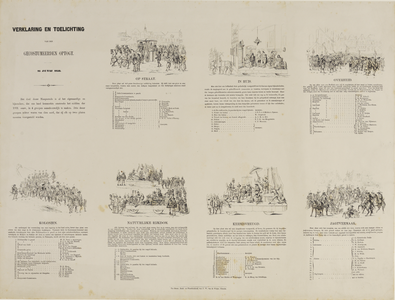 29107 Blad met een schematische afbeelding en beschrijvingen van de onderdelen van de maskerade van de studenten van de ...